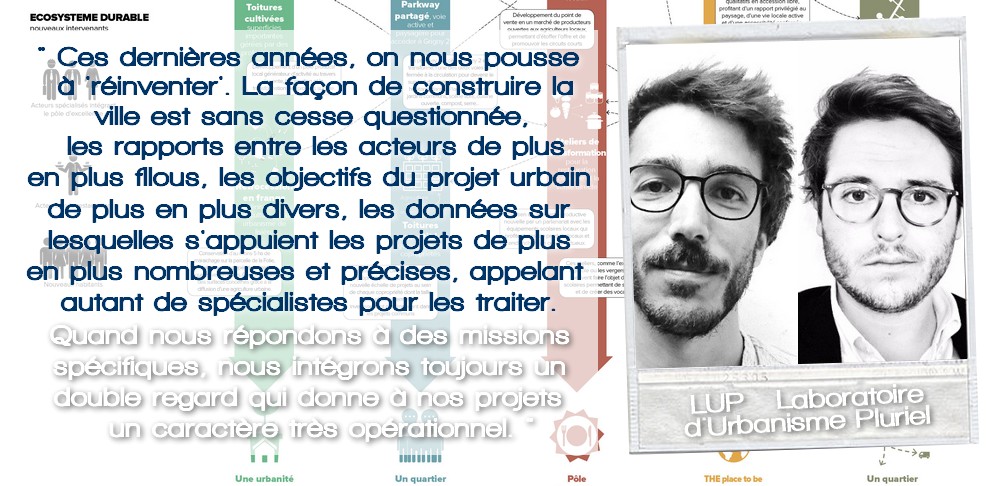 Photocitation_LUP_Laboratoire Urbanisme Pluriel